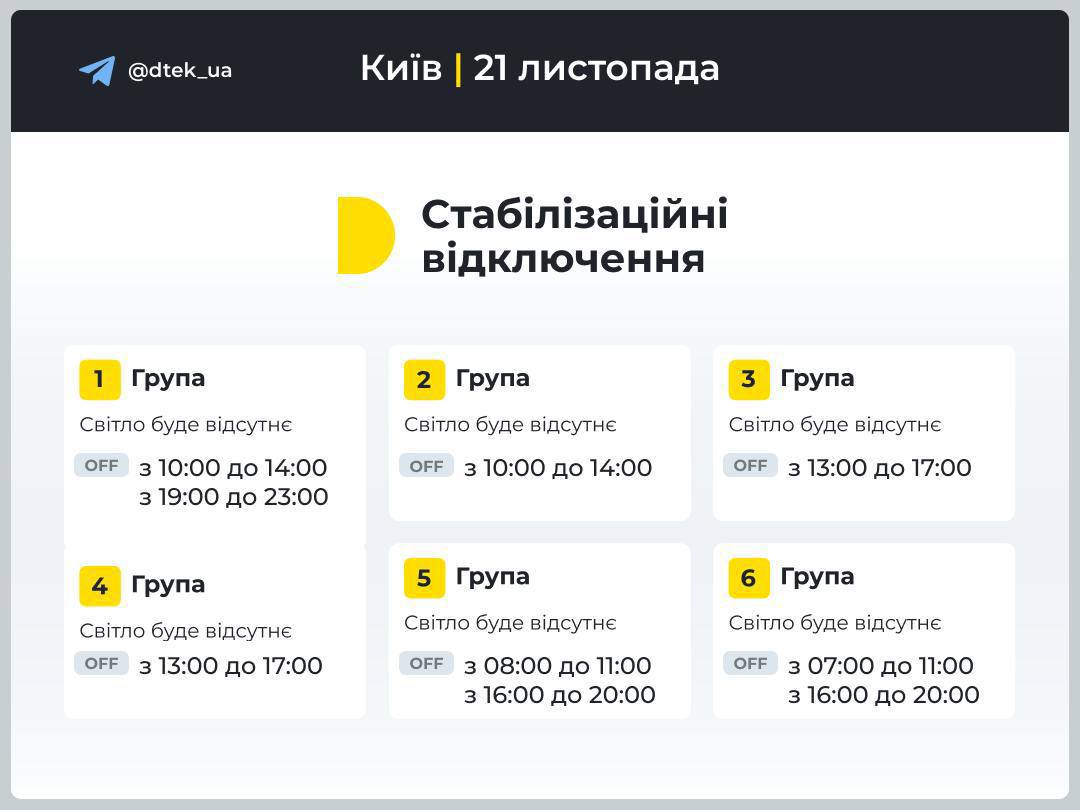 У більшості регіонів скасували екстрені вимкнення світла та оновили графіки